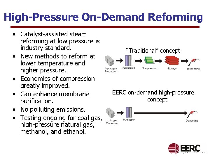 High-Pressure On-Demand Reforming • Catalyst-assisted steam reforming at low pressure is industry standard. •