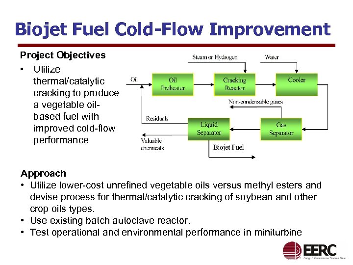 Biojet Fuel Cold-Flow Improvement Project Objectives • Utilize thermal/catalytic cracking to produce a vegetable