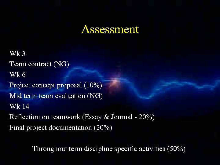 Assessment Wk 3 Team contract (NG) Wk 6 Project concept proposal (10%) Mid term
