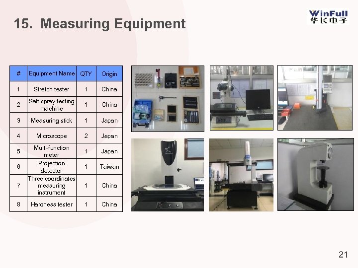 15. Measuring Equipment # Equipment Name QTY Origin 1 Stretch tester 1 China 2