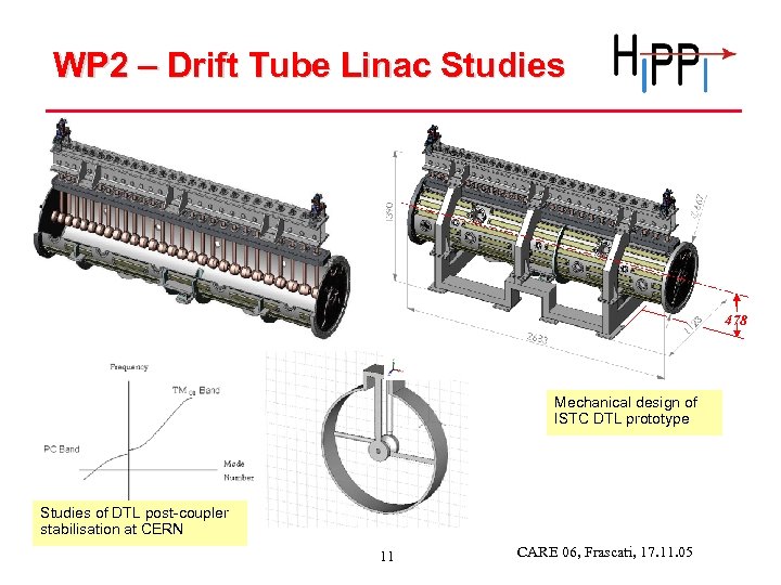 WP 2 – Drift Tube Linac Studies 478 Mechanical design of ISTC DTL prototype