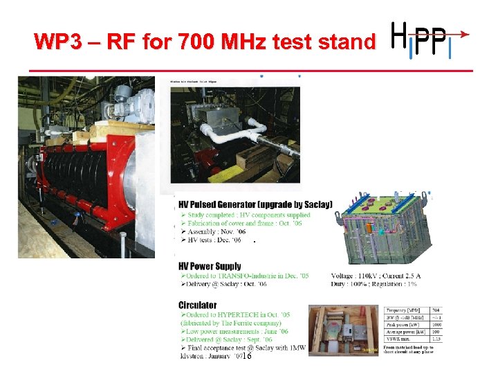 WP 3 – RF for 700 MHz test stand 16 CARE 06, Frascati, 17.