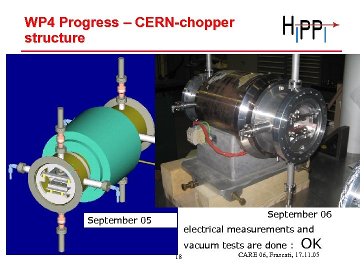 WP 4 Progress – CERN-chopper structure September 06 September 05 electrical measurements and vacuum