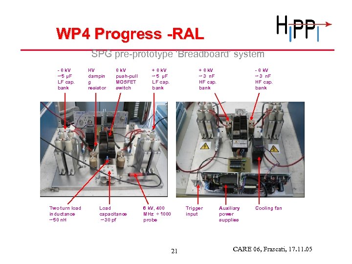 WP 4 Progress -RAL SPG pre-prototype ‘Breadboard’ system - 8 k. V ~ 5