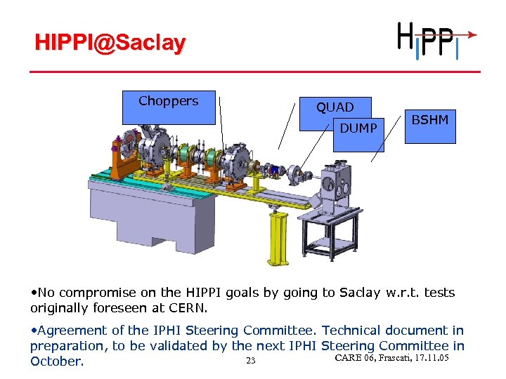 HIPPI@Saclay Choppers QUAD DUMP BSHM • No compromise on the HIPPI goals by going