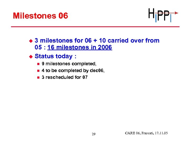 Milestones 06 3 milestones for 06 + 10 carried over from 05 : 16