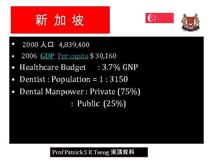 新 加 坡 • 2008 人口 4, 839, 400 • 2006 GDP Per capita
