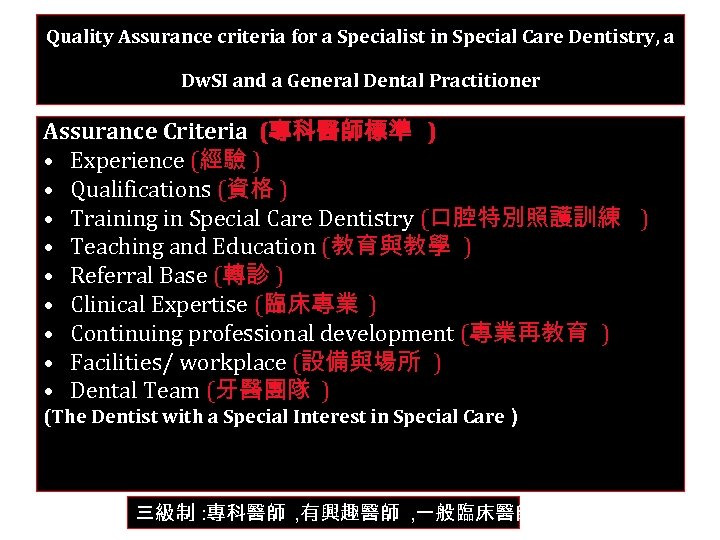 Quality Assurance criteria for a Specialist in Special Care Dentistry, a Dw. SI and