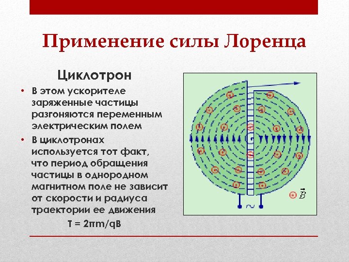 Частица силы. В каких технических устройствах применяется действие силы Лоренца?. Кинескоп сила Лоренца. Практическое применение силы Лоренца. Ускоритель частиц сила Лоренца.