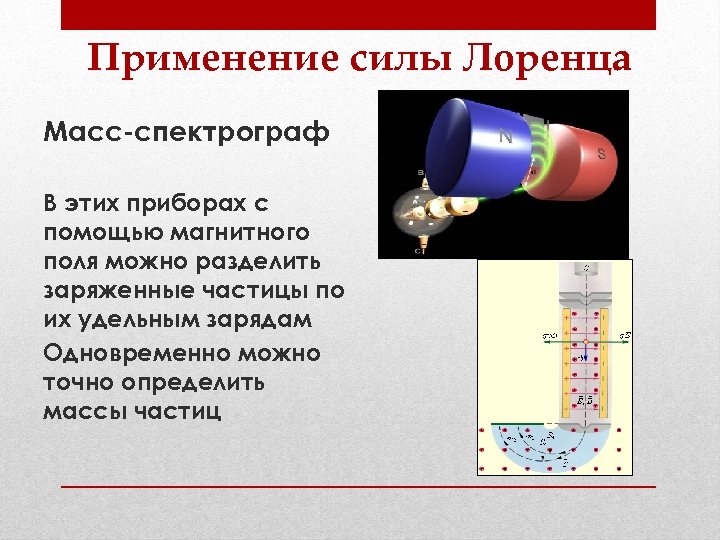 Масс спектрограф схема