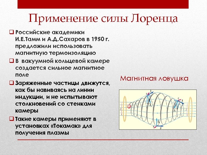 Сила лоренца презентация 11 класс физика