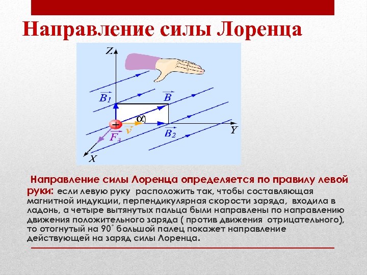 Определите направление силы лоренца действующей на протон в изображенном на рисунке случае