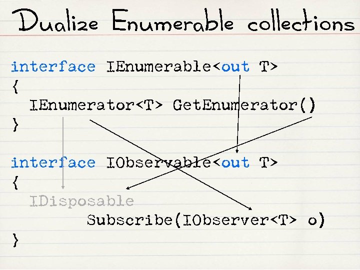 Dualize Enumerable collections interface IEnumerable<out T> { IEnumerator<T> Get. Enumerator() } interface IObservable<out T>