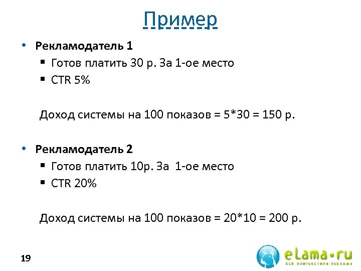 Пример • Рекламодатель 1 § Готов платить 30 р. За 1 -ое место §