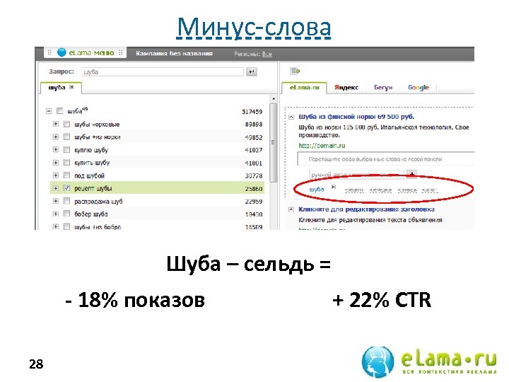 Минус-слова Шуба – сельдь = - 18% показов 28 + 22% CTR 