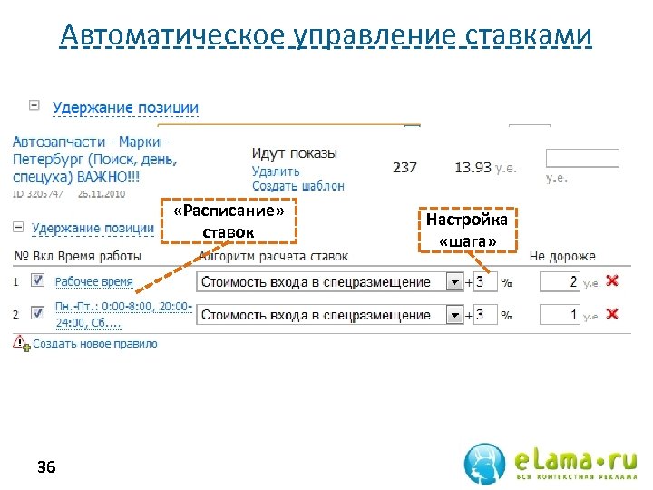 Автоматическое управление ставками «Расписание» ставок 36 Настройка «шага» 