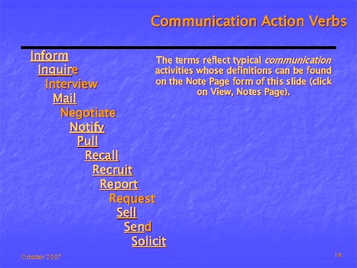 Communication Action Verbs Inform The terms reflect typical communication activities whose definitions can be