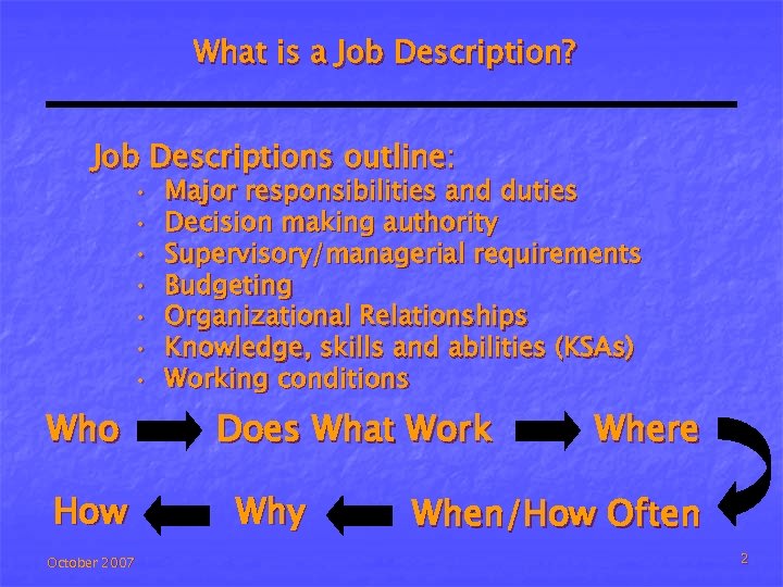 What is a Job Description? Job Descriptions outline: • • Who How October 2007