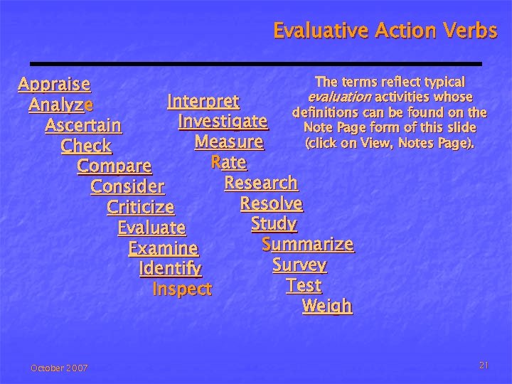Evaluative Action Verbs The terms reflect typical Appraise evaluation activities whose Interpret Analyze definitions