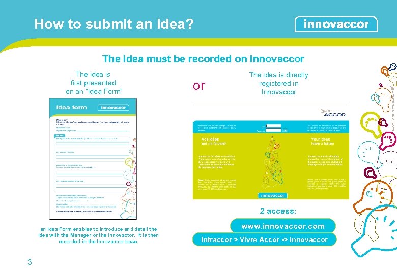 How to submit an idea? The idea must be recorded on Innovaccor The idea