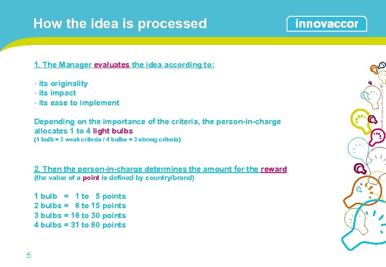 How the idea is processed 1. The Manager evaluates the idea according to: -