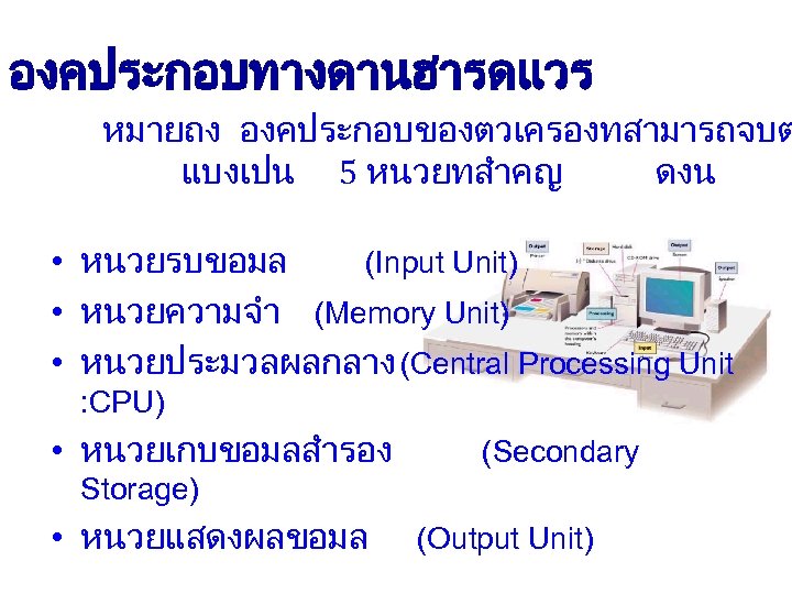 องคประกอบทางดานฮารดแวร หมายถง องคประกอบของตวเครองทสามารถจบต แบงเปน 5 หนวยทสำคญ ดงน • หนวยรบขอมล (Input Unit) • หนวยความจำ (Memory