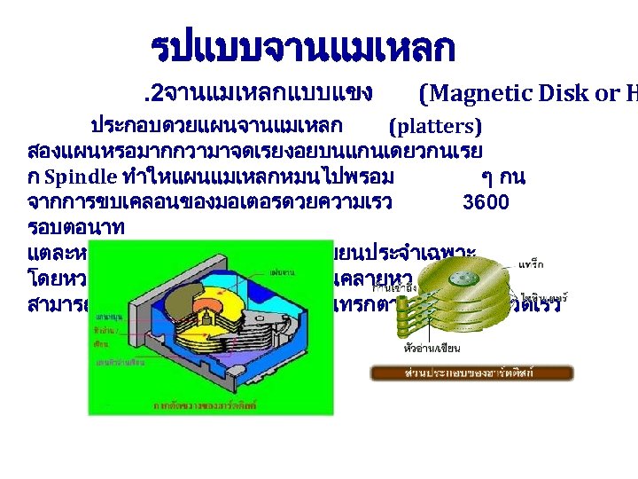 รปแบบจานแมเหลก. 2จานแมเหลกแบบแขง (Magnetic Disk or H ประกอบดวยแผนจานแมเหลก (platters) สองแผนหรอมากกวามาจดเรยงอยบนแกนเดยวกนเรย ก Spindle ทำใหแผนแมเหลกหมนไปพรอม ๆ กน