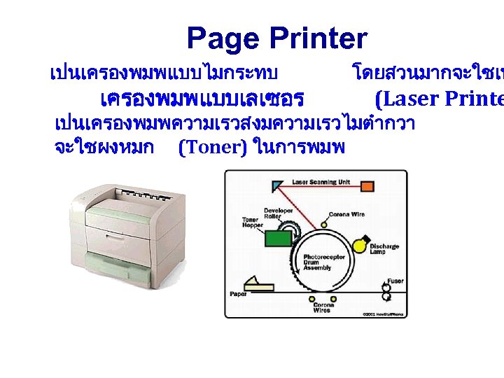 Page Printer เปนเครองพมพแบบไมกระทบ เครองพมพแบบเลเซอร โดยสวนมากจะใชเท (Laser Printe เปนเครองพมพความเรวสงมความเรวไมตำกวา จะใชผงหมก (Toner) ในการพมพ 