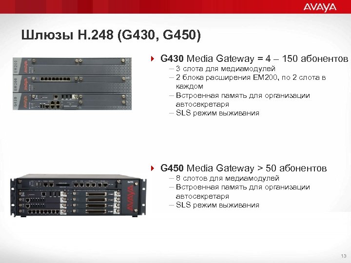 Шлюзы Н. 248 (G 430, G 450) 4 G 430 Media Gateway = 4
