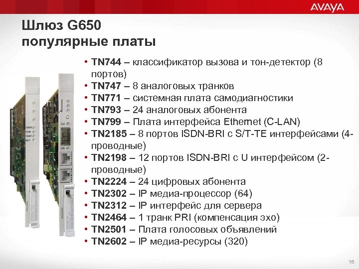 Шлюз G 650 популярные платы • TN 744 – классификатор вызова и тон-детектор (8