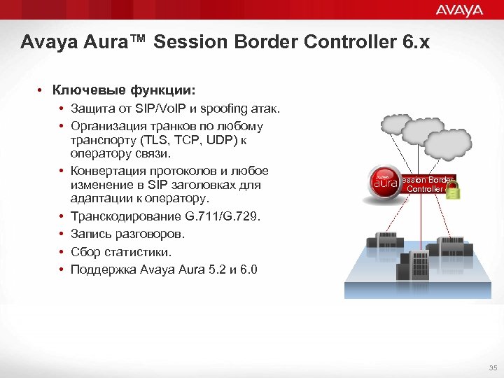 Avaya Aura™ Session Border Controller 6. х • Ключевые функции: • Защита от SIP/Vo.