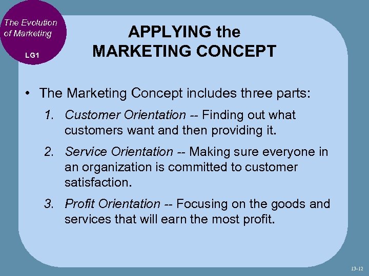 The Evolution of Marketing LG 1 APPLYING the MARKETING CONCEPT • The Marketing Concept