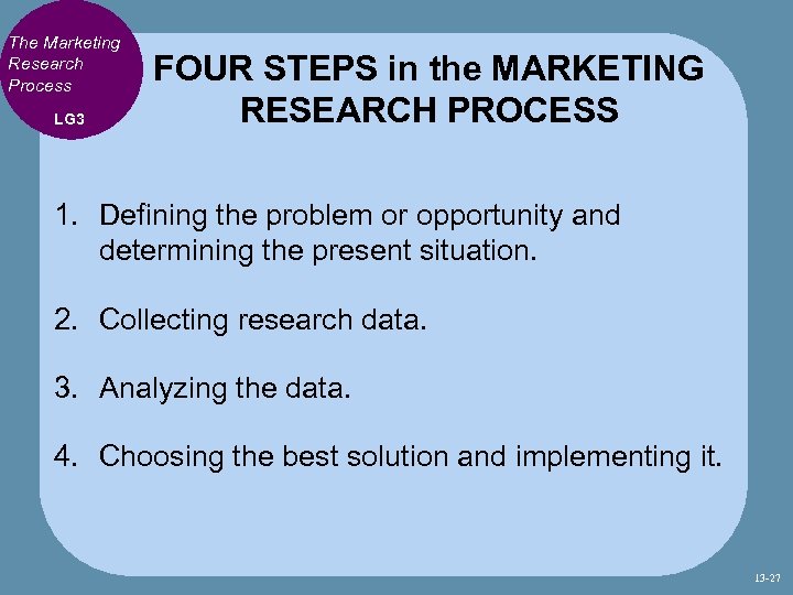 The Marketing Research Process LG 3 FOUR STEPS in the MARKETING RESEARCH PROCESS 1.