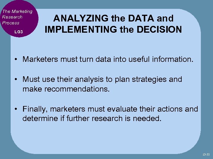 The Marketing Research Process LG 3 ANALYZING the DATA and IMPLEMENTING the DECISION •