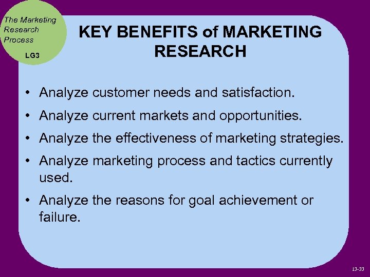 The Marketing Research Process LG 3 KEY BENEFITS of MARKETING RESEARCH • Analyze customer