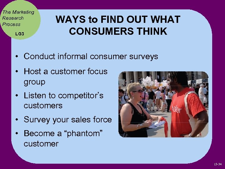 The Marketing Research Process LG 3 WAYS to FIND OUT WHAT CONSUMERS THINK •