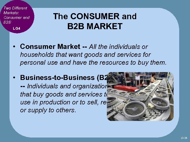 Two Different Markets: Consumer and B 2 B LG 4 The CONSUMER and B