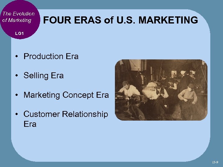 The Evolution of Marketing FOUR ERAS of U. S. MARKETING LG 1 • Production
