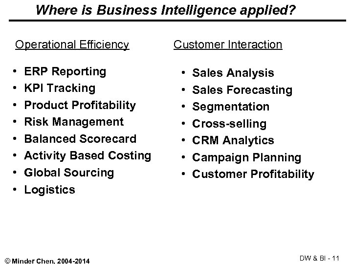 Where is Business Intelligence applied? Operational Efficiency • • ERP Reporting KPI Tracking Product