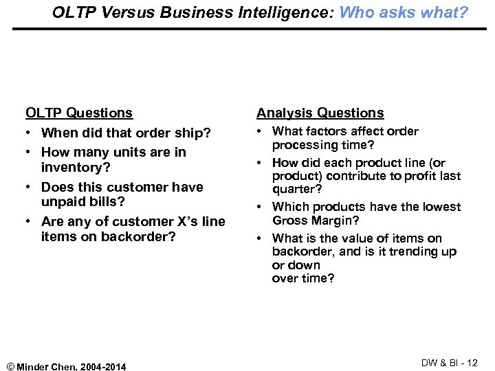 OLTP Versus Business Intelligence: Who asks what? OLTP Questions • When did that order