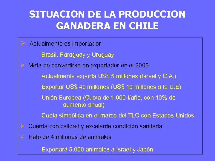 SITUACION DE LA PRODUCCION GANADERA EN CHILE Ø Actualmente es importador Brasil, Paraguay y