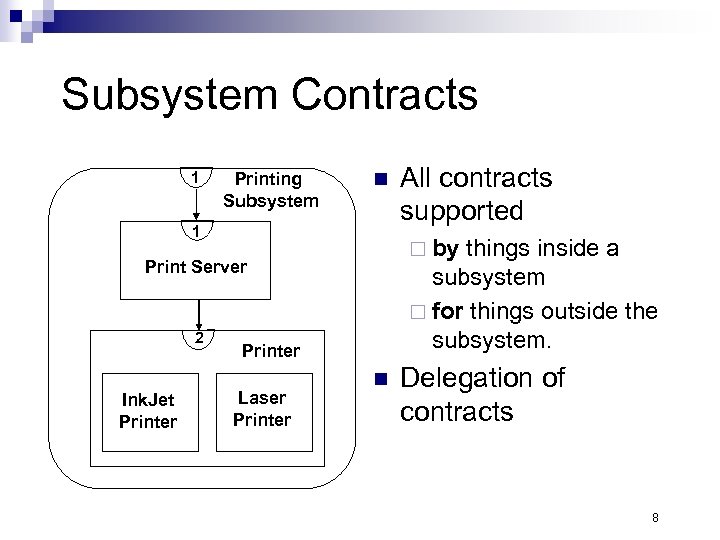 Subsystem Contracts 1 Printing Subsystem n 1 ¨ by things inside a subsystem ¨