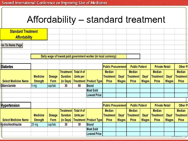 Affordability – standard treatment 