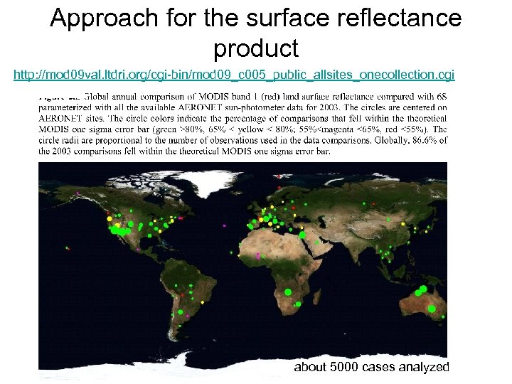 Approach for the surface reflectance product http: //mod 09 val. ltdri. org/cgi-bin/mod 09_c 005_public_allsites_onecollection.