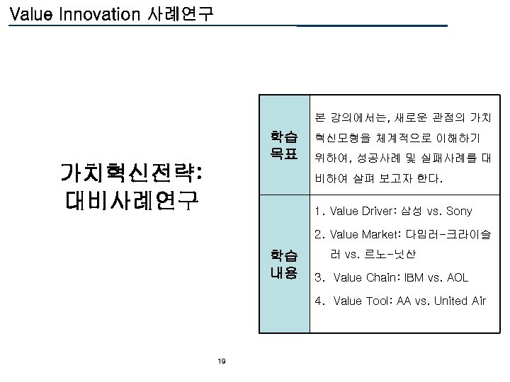 Value Innovation 사례연구 본 강의에서는, 새로운 관점의 가치 학습 목표 가치혁신전략: 대비사례연구 혁신모형을 체계적으로