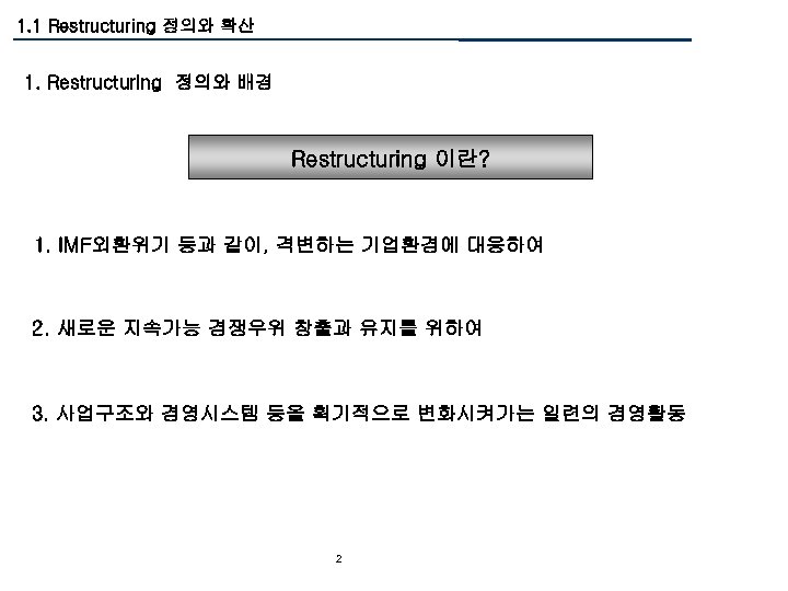 1. 1 Restructuring 정의와 확산 1. Restructuring 정의와 배경 Restructuring 이란? 1. IMF외환위기 등과