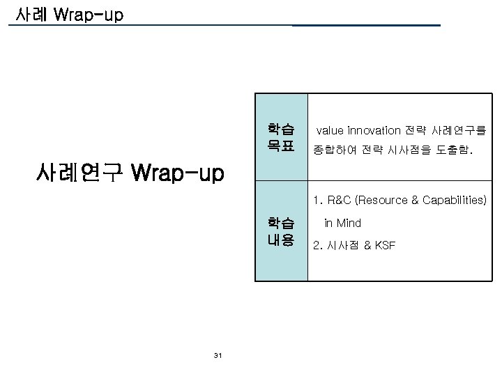 사례 Wrap-up 학습 목표 value innovation 전략 사례연구를 종합하여 전략 시사점을 도출함. 사례연구 Wrap-up