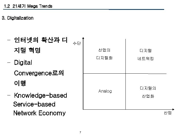 1. 2 21세기 Mega Trends 3. Digitalization - 인터넷의 확산과 디 수단 지털 혁명