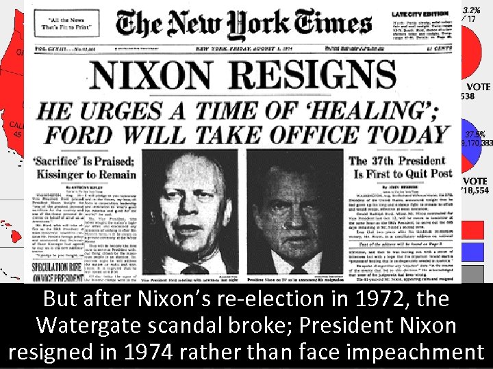 THE PRESIDENCY OF RICHARD NIXON Nixon was a popular president by the end of