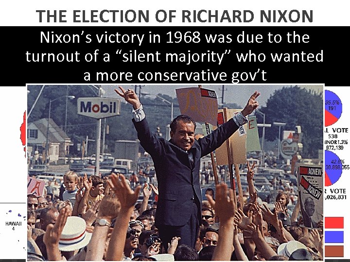 THE ELECTION OF RICHARD NIXON Nixon’s 1968, Americans elected the victory in 1968 was